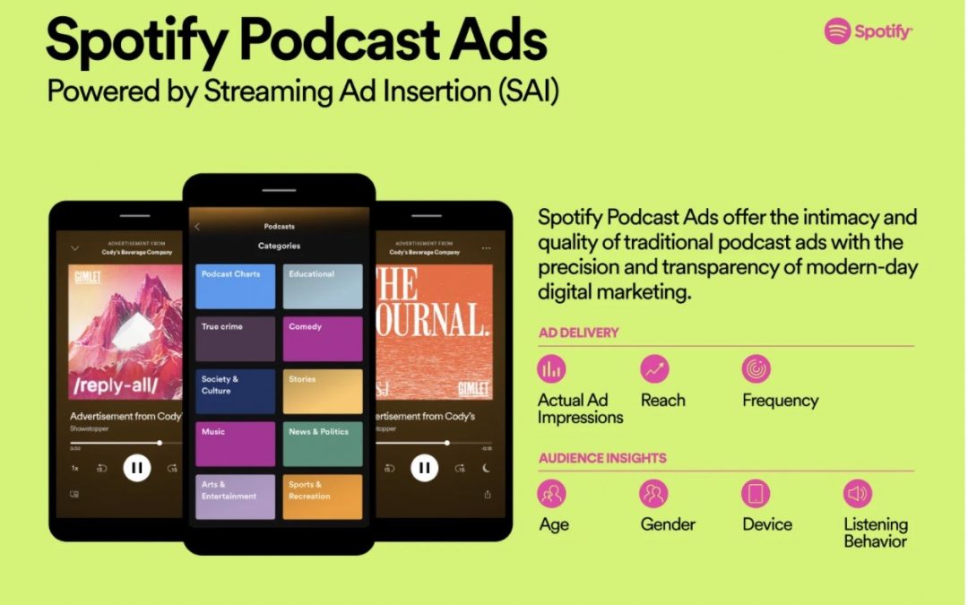 Spotify se prepara para lanzar el mercado de publicidad de audio