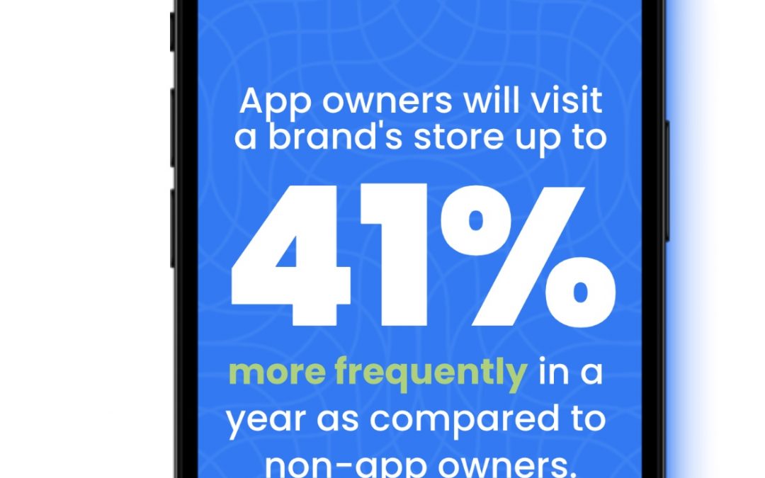 Los usuarios de apps de compras visitan las tiendas con más frecuencia que los que no son usuarios de apps