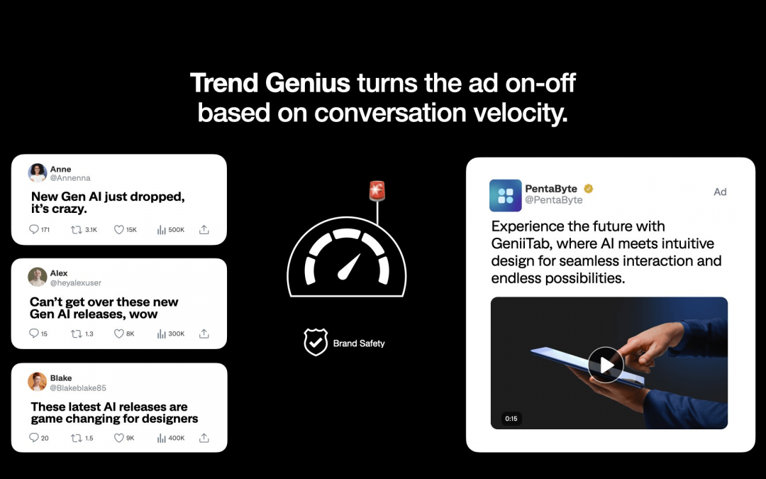 Trend Genius de X: anuncios basados en tendencias en tiempo real