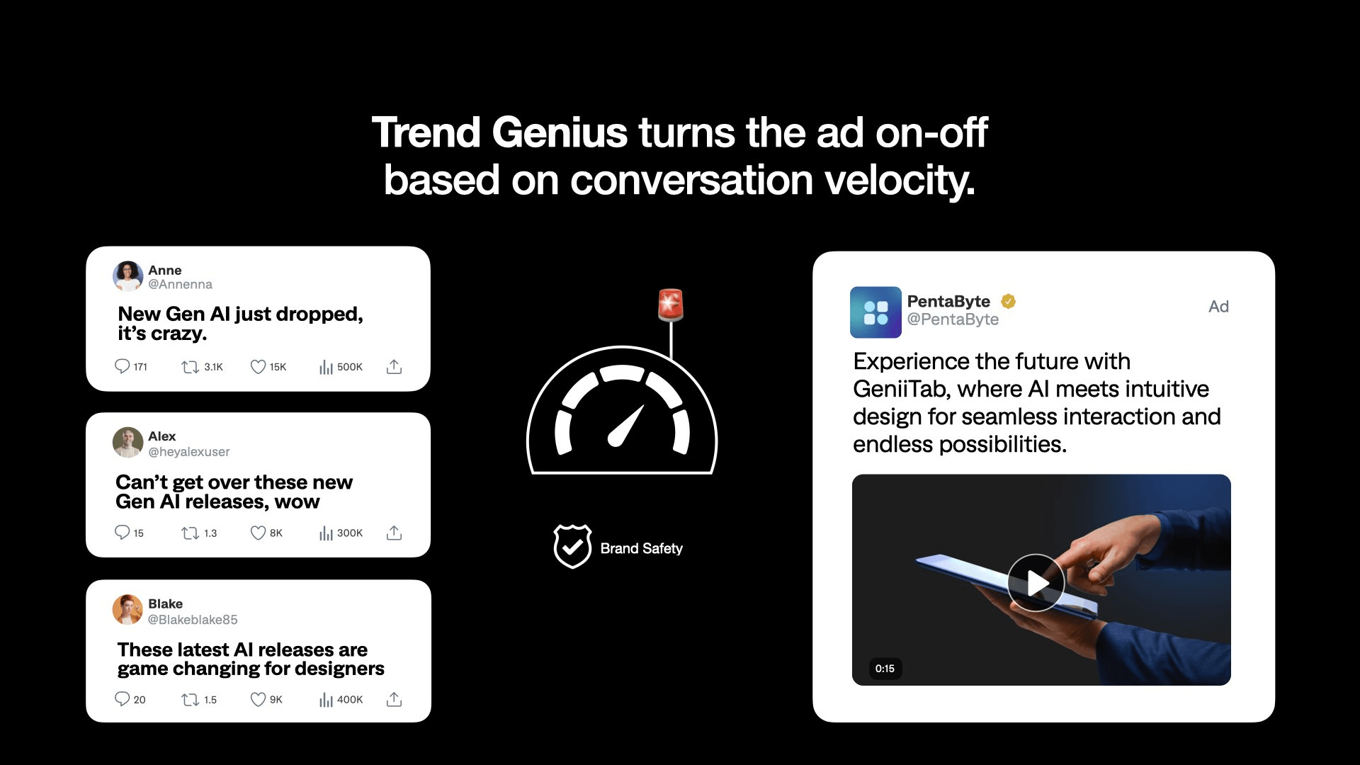 "Trend Genius" de X: Anuncios Basados en Tendencias en Tiempo Real